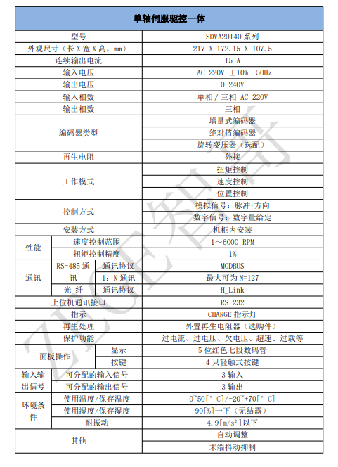 柔性振動(dòng)盤廠家,焊接機(jī)器人廠家,柔性振動(dòng)盤,焊接機(jī)器人,工業(yè)機(jī)器人,智哥機(jī)器人,視覺上料,機(jī)器人系統(tǒng)開發(fā),機(jī)器人控制器,伺服驅(qū)動(dòng)器,機(jī)器人本體研發(fā),機(jī)器人本體,伺服電機(jī),機(jī)器人系統(tǒng)集成,工業(yè)自動(dòng)化成套設(shè)備,伺服電缸,伺服電動(dòng)缸,伺服電動(dòng)缸廠家,國(guó)產(chǎn)伺服電動(dòng)缸 柔性振動(dòng)盤廠家,焊接機(jī)器人廠家,柔性振動(dòng)盤,焊接機(jī)器人,工業(yè)機(jī)器人,智哥機(jī)器人,視覺上料,機(jī)器人系統(tǒng)開發(fā),機(jī)器人控制器,伺服驅(qū)動(dòng)器,機(jī)器人本體研發(fā),機(jī)器人本體,伺服電機(jī),機(jī)器人系統(tǒng)集成,工業(yè)自動(dòng)化成套設(shè)備,伺服電缸,伺服電動(dòng)缸,伺服電動(dòng)缸廠家,國(guó)產(chǎn)伺服電動(dòng)缸