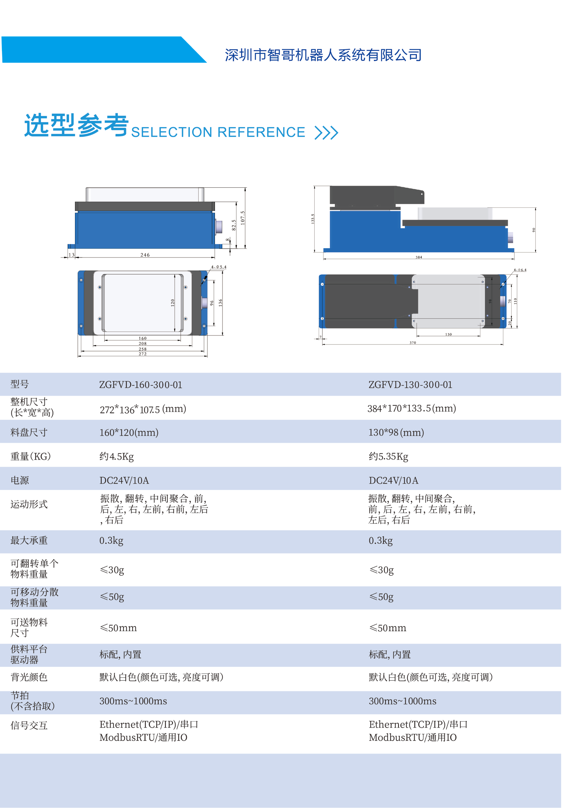 柔性振動盤廠家,焊接機(jī)器人廠家，柔性振動盤，焊接機(jī)器人，工業(yè)機(jī)器人，智哥機(jī)器人，視覺上料，機(jī)器人系統(tǒng)開發(fā),機(jī)器人控制器,伺服驅(qū)動器,機(jī)器人本體研發(fā),機(jī)器人本體,伺服電機(jī),機(jī)器人系統(tǒng)集成,工業(yè)自動化成套設(shè)備,伺服電缸,伺服電動缸,伺服電動缸廠家,國產(chǎn)伺服電動缸