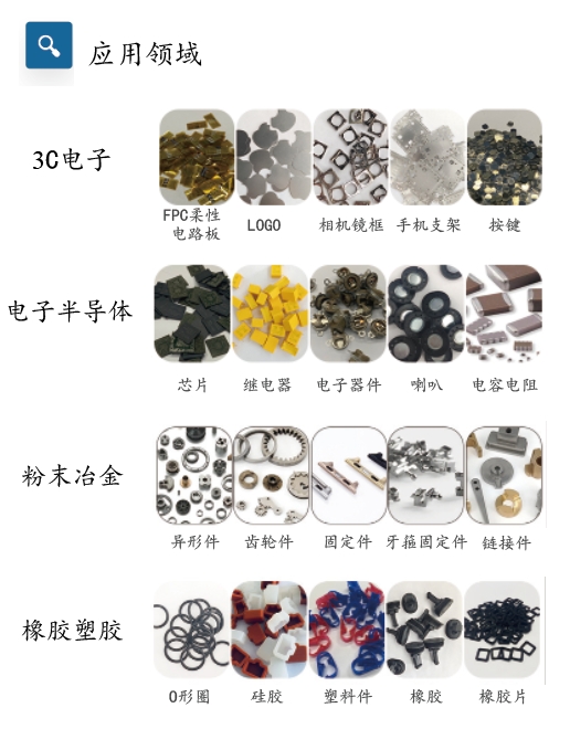 柔性振動盤廠家,焊接機(jī)器人廠家，柔性振動盤，焊接機(jī)器人，工業(yè)機(jī)器人，智哥機(jī)器人，視覺上料，機(jī)器人系統(tǒng)開發(fā),機(jī)器人控制器,伺服驅(qū)動器,機(jī)器人本體研發(fā),機(jī)器人本體,伺服電機(jī),機(jī)器人系統(tǒng)集成,工業(yè)自動化成套設(shè)備,伺服電缸,伺服電動缸,伺服電動缸廠家,國產(chǎn)伺服電動缸